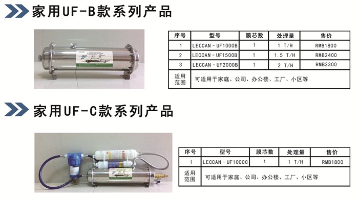 商用家用凈水器產(chǎn)品